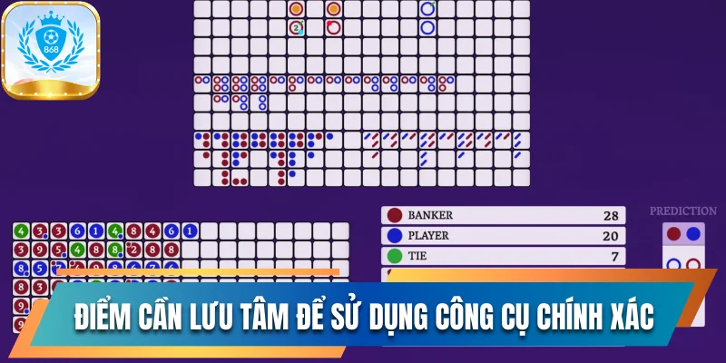 Điểm cần lưu tâm để sử dụng công cụ chính xác